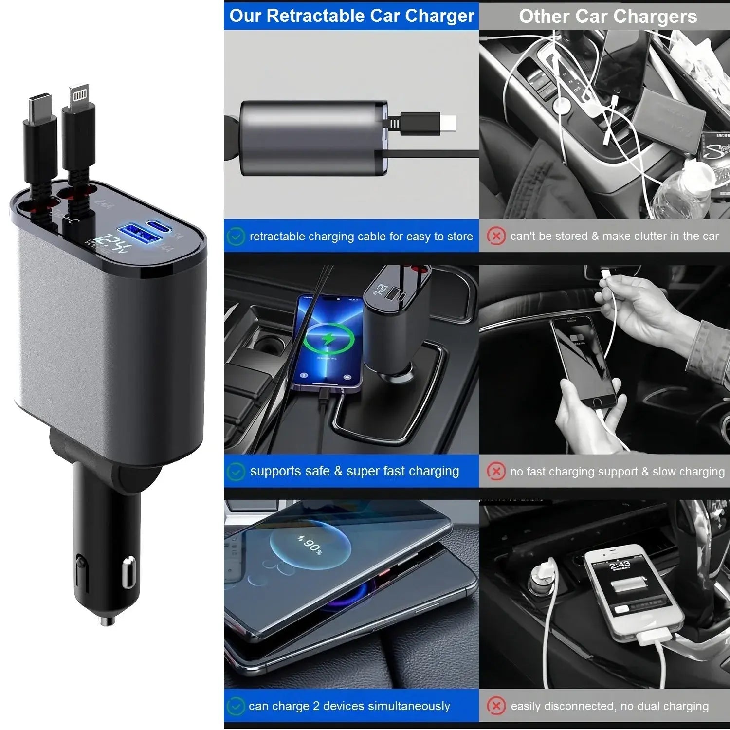 -1 fast charger adapter combines convenience